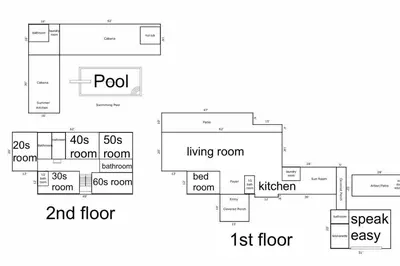 a schematic diagram of a floor plan at Themed Speak Easy with Pool, Hot Tub, & Lake in Orlando